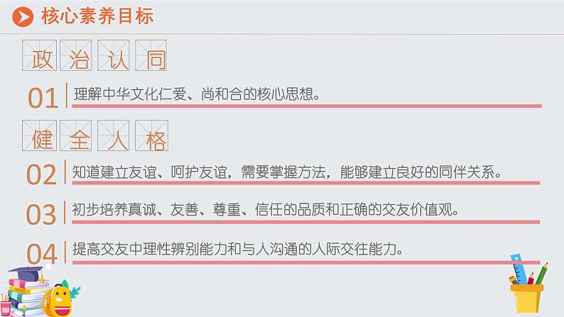 初中道德与法治人教版2024七年级上册 第二单元 成长的时空第六课 友谊之树常青 友谊的真谛 课件第2页