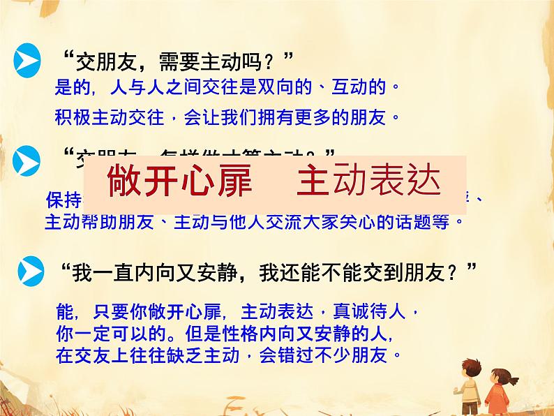 初中道德与法治人教版2024七年级上册 第二单元 成长的时空第六课 友谊之树常青交友的智慧 课件第6页