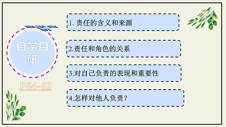 初中道德与法治人教版八年级上册第三单元 勇担社会责任第六课 责任与角色同在 我对谁负责谁对我负责 课件第3页