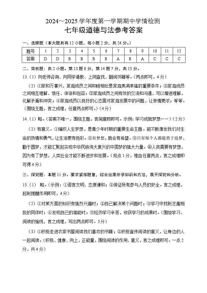七年级道德与法治参考答案第1页