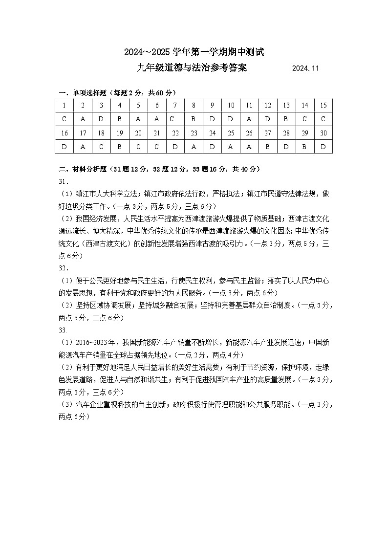江苏省镇江市镇江新区 2024-2025学年九年级上学期11月期中道德与法治试题01
