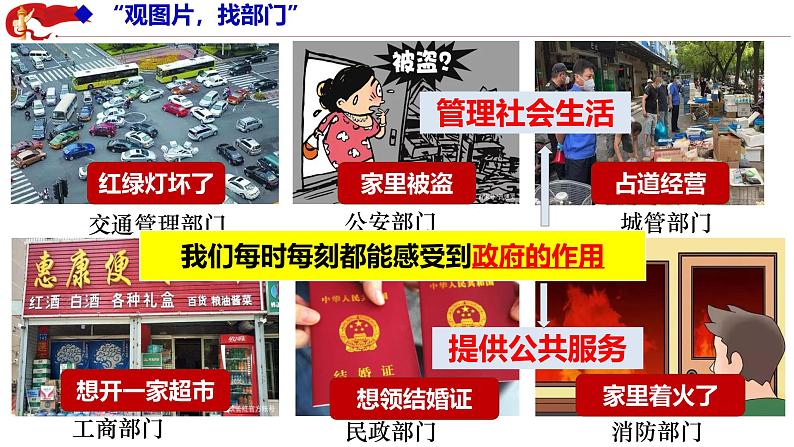 4.2凝聚法治共识-课件 2024-2025学年统编版道德与法治九年级上册第5页