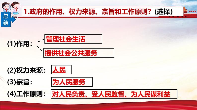 4.2凝聚法治共识-课件 2024-2025学年统编版道德与法治九年级上册第7页