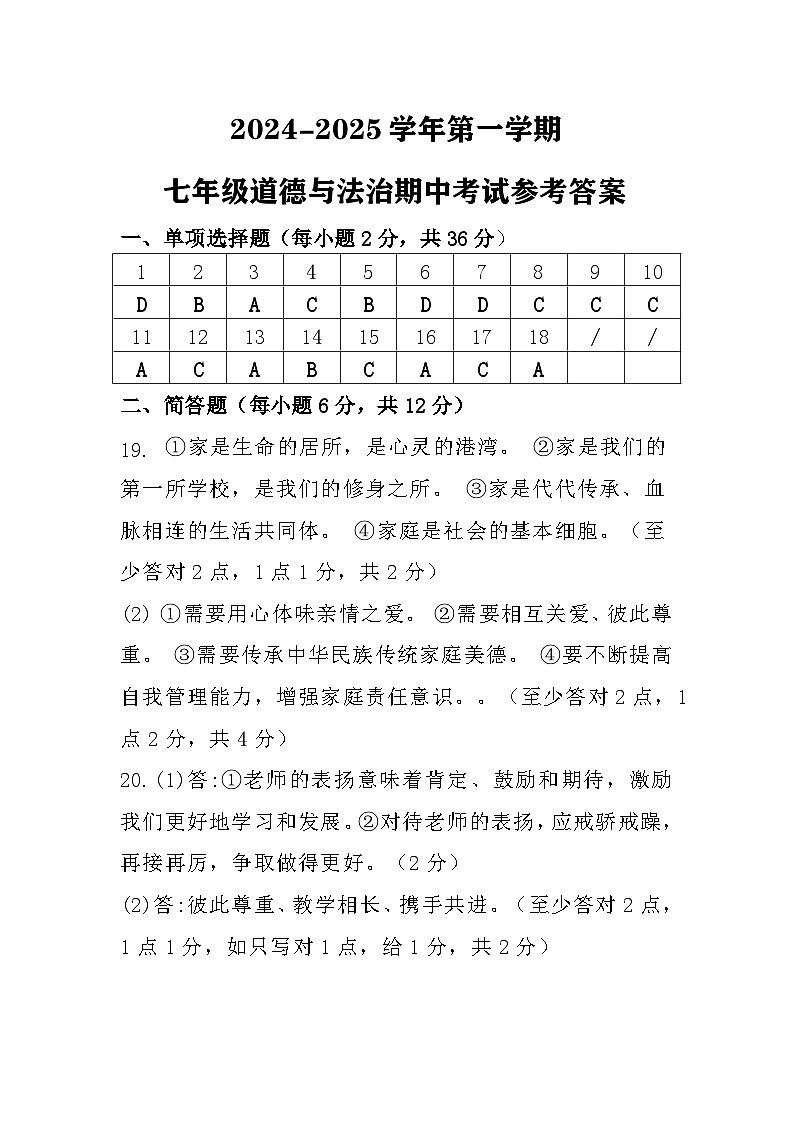 七年级道德与法治期中考试参考答案第1页