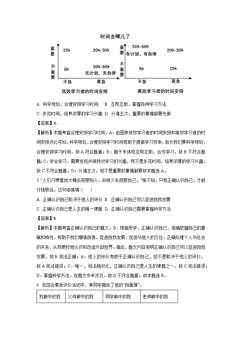 江苏省苏州市2024-2025学年七年级上学期期中道德与法治道德与法治试卷(解析版)02