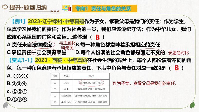 2025年中考道德与法治一轮复习考点讲练测课件专题10 勇担社会责任(含答案)07