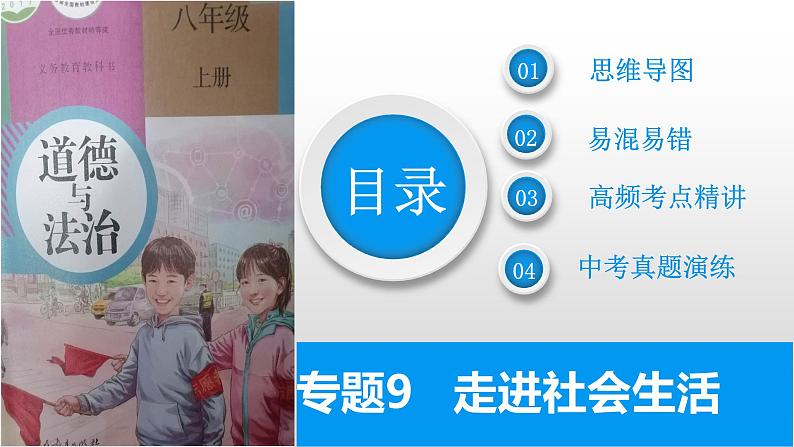 2025年中考道德与法治一轮复习考点精讲课件专题01 走进社会生活(含答案)第2页