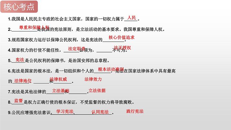 2025年中考道德与法治一轮复习考点精讲课件专题05 坚持宪法至上(含答案)第7页