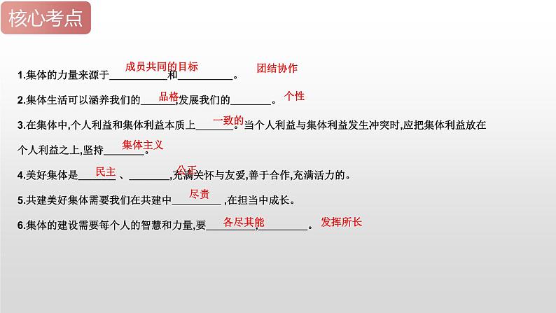 2025年中考道德与法治一轮复习考点精讲课件专题07 在集体中成长(含答案)第7页