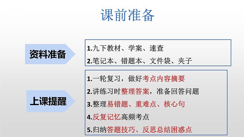 2025年中考道德与法治一轮复习考点精讲课件专题21 我们共同的世界、世界舞台上的中国(含答案)第3页