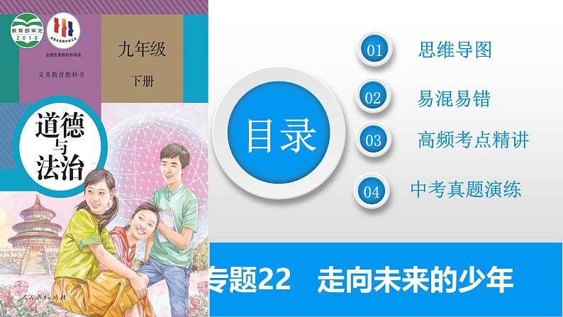 2025年中考道德与法治一轮复习考点精讲课件专题22 走向未来的少年(含答案)第2页