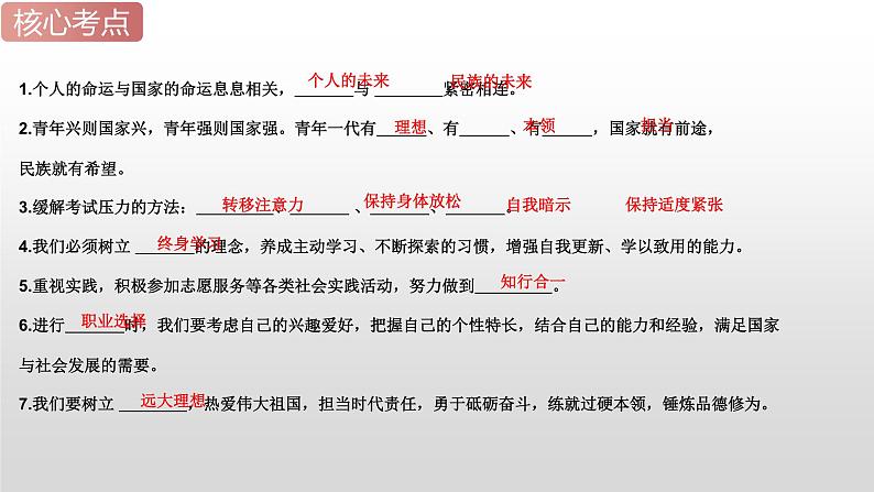 2025年中考道德与法治一轮复习考点精讲课件专题22 走向未来的少年(含答案)第7页
