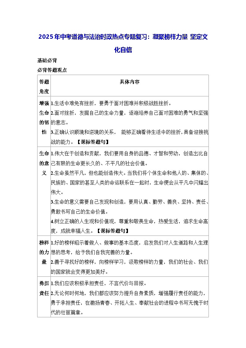 2025年中考道德与法治时政热点专题复习:凝聚榜样力量 坚定文化自信(含练习题及答案)第1页