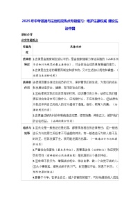 2025年中考道德与法治时政热点专题复习：维护法律权威 建设法治中国（含练习题及答案）