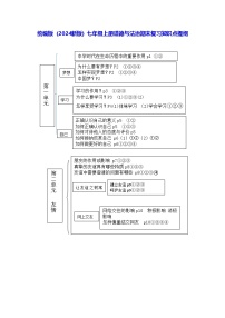 统编版（2024版）七年级上册道德与法治期末复习知识点提纲
