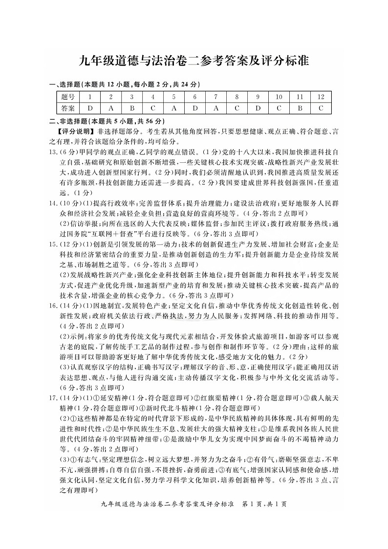 安徽省淮北市“五校联考”2024-2025学年九年级上学期11月期中考试道德与法治参考答案第1页