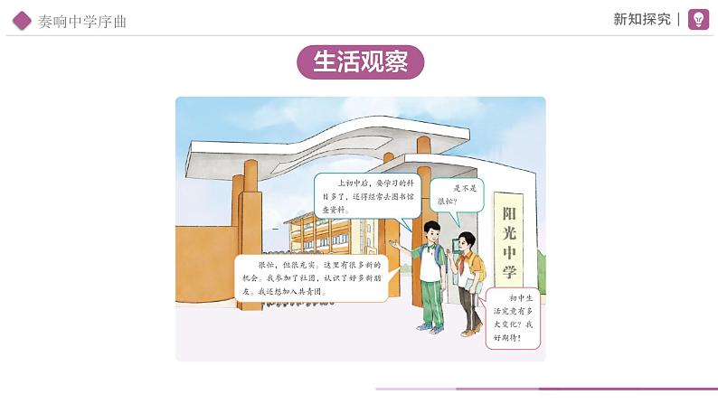 初中道德与法治人教版 七年级上册 奏响中学序曲 课件第4页