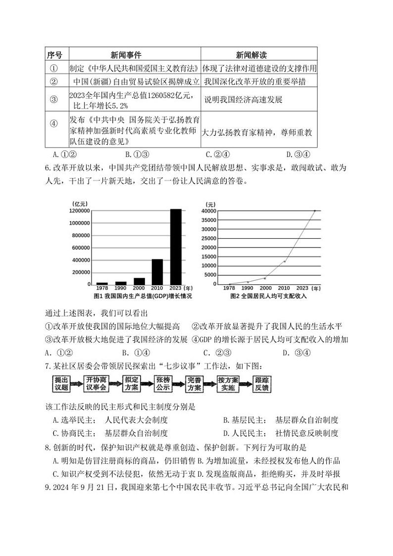 福建省莆田市擢英中学2024~2025学年九年级(上)期中政治试卷(含答案)第2页