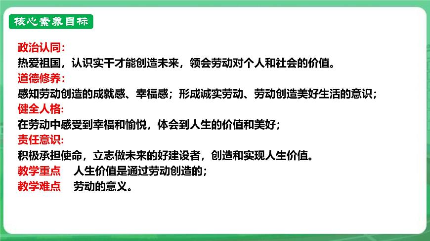 【核心素養(yǎng)】7.13.1《在勞動中創(chuàng)造人生價值》課件第3頁