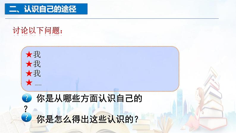 2024版道德与法治七年级上册第一单元少年有梦第二课正确认识自我第1课时认识自己教学课件ppt07
