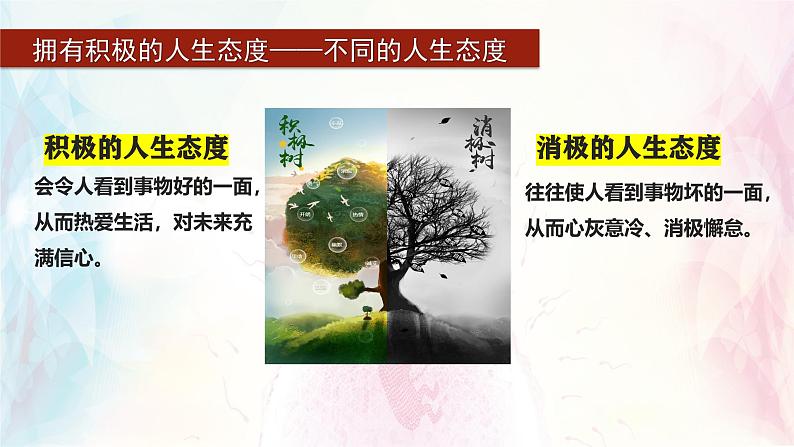 2024版道德与法治七年级上册第四单元追求美好人生第十二课端正人生态度第1课时拥有积极的人生态度ppt第6页