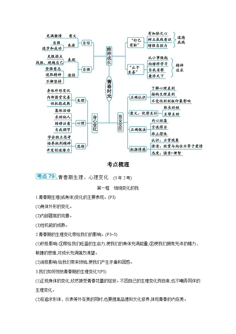 【中考考点探究】第一单元青春时光(学案,含答案)-2025年中考道德与法治人教部编版一轮复习教材梳理02