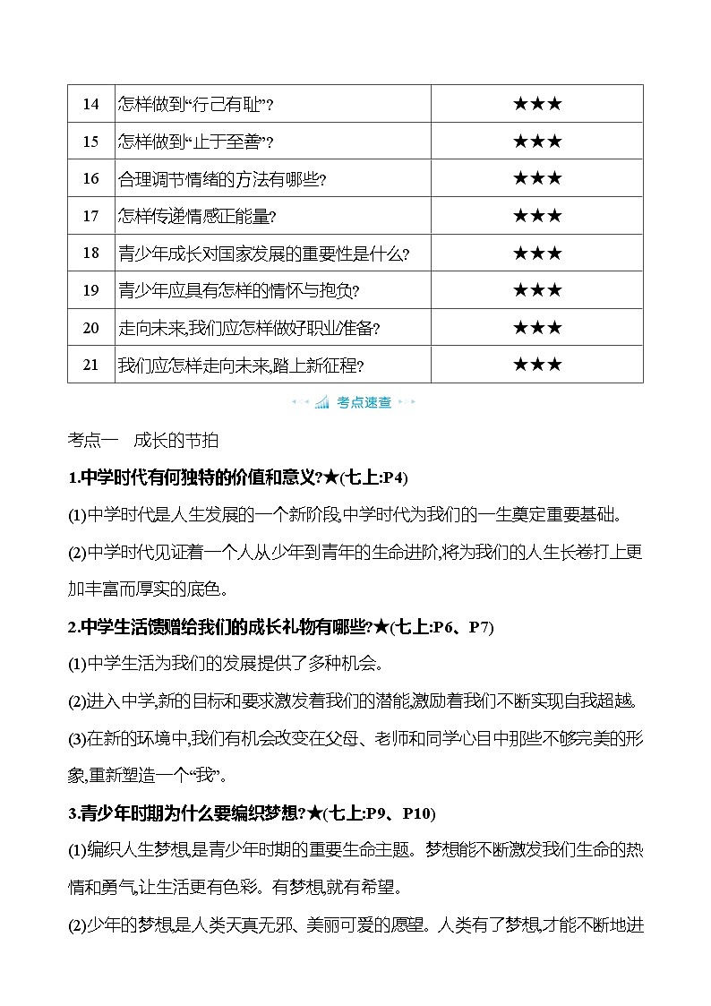 专题一 心理健康(知识清单)-2025年中考道德与法治人教部编版一轮复习教材梳理第2页