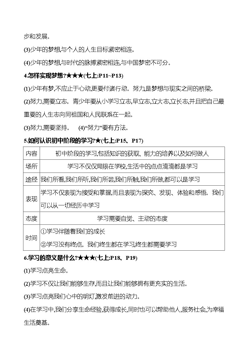专题一 心理健康(知识清单)-2025年中考道德与法治人教部编版一轮复习教材梳理第3页