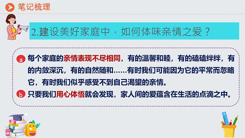 初中道德与法治人教版2024七年级上册 第二单元 成长的时空 第四课 幸福和睦的家庭让家更美好 课件08