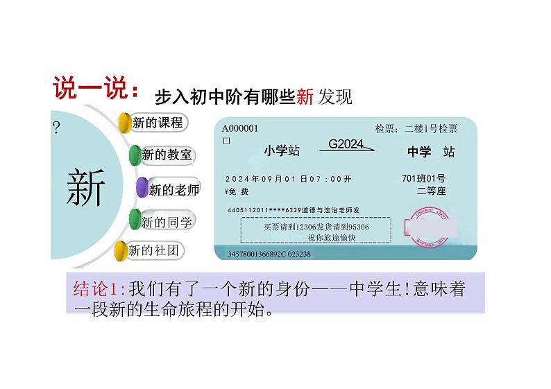 1.1 奏响中学序曲 课件 2024-2025学年七年级道德与法治上册 (统编版2024)第4页