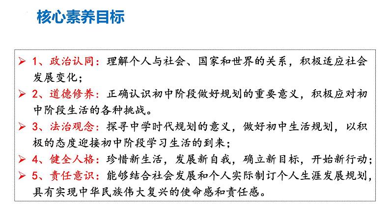 1.2规划初中生活课件----2024-2025学年七年级道德与法治上册 (统编版2024)第3页