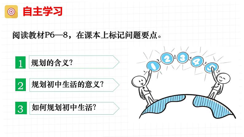 1.2规划初中生活课件----2024-2025学年七年级道德与法治上册 (统编版2024)第4页