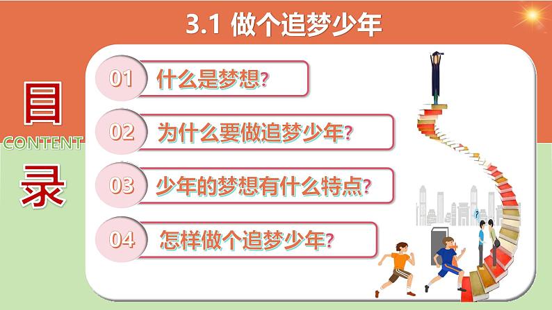 3.1 做有梦想的少年课件-2024-2025学年七年级道德与法治上册 (统编版2024)第2页
