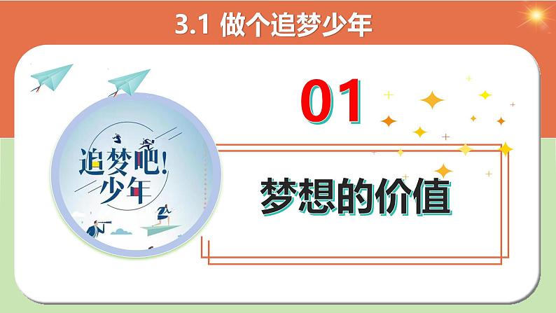 3.1 做有梦想的少年课件-2024-2025学年七年级道德与法治上册 (统编版2024)第3页