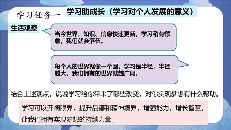 3.2 学习成就梦想课件-2024-2025学年七年级道德与法治上册 (统编版2024)第5页