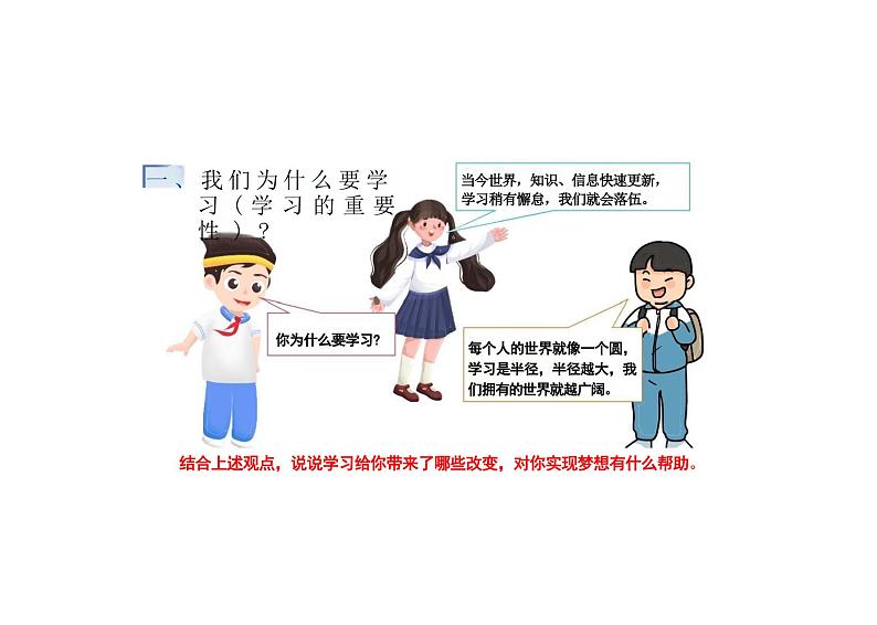 3.2 学习成就梦想 课件 ---2024-2025学年七年级道德与法治上册 (统编版2024)第6页
