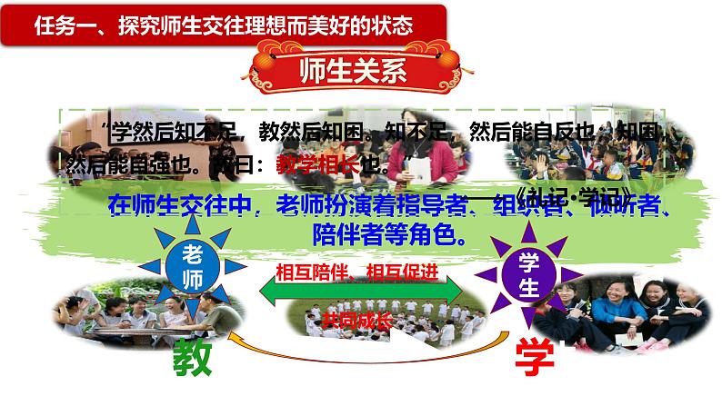 5.2 珍惜师生情谊 课件-2024-2025学年七年级道德与法治上册(统编版2024)第7页