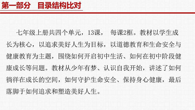 《义务教育教材(2024版)》内容解读课件2024-2025学年七年级道德与法治上册 (统编版2024)02