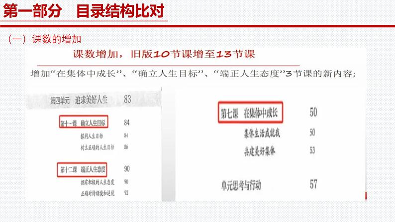 《义务教育教材(2024版)》内容解读课件2024-2025学年七年级道德与法治上册 (统编版2024)03