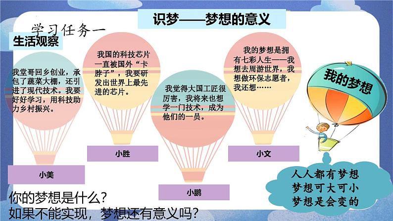 3.1 做个追梦少年 课件-2024-2025学年七年级道德与法治上册 (统编版2024)第6页