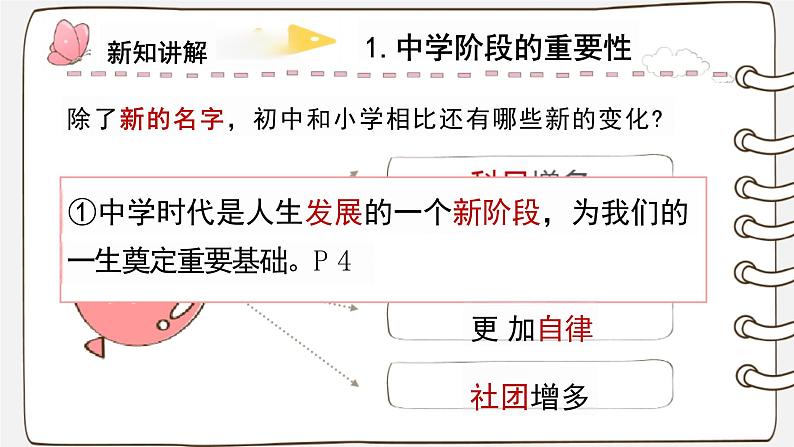 1.1中学序曲 课件2024-2025学年道德与法治统编版七年级上册第4页