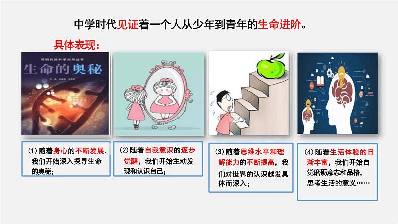1.1中学序曲 课件2024-2025学年道德与法治统编版七年级上册第5页