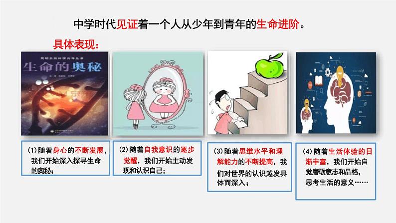 1.1中学序曲 课件2024-2025学年道德与法治统编版七年级上册第7页