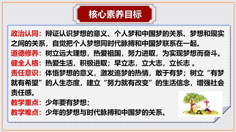 (统编版2024)七年级上册道德与法治3.1做有梦想的少年 课件第3页