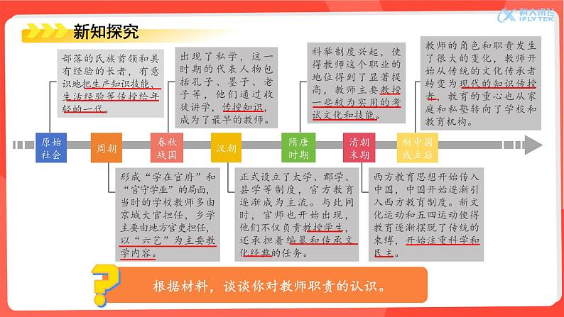 (统编版2024)七年级上册道德与法治5.1 走近老师 课件08