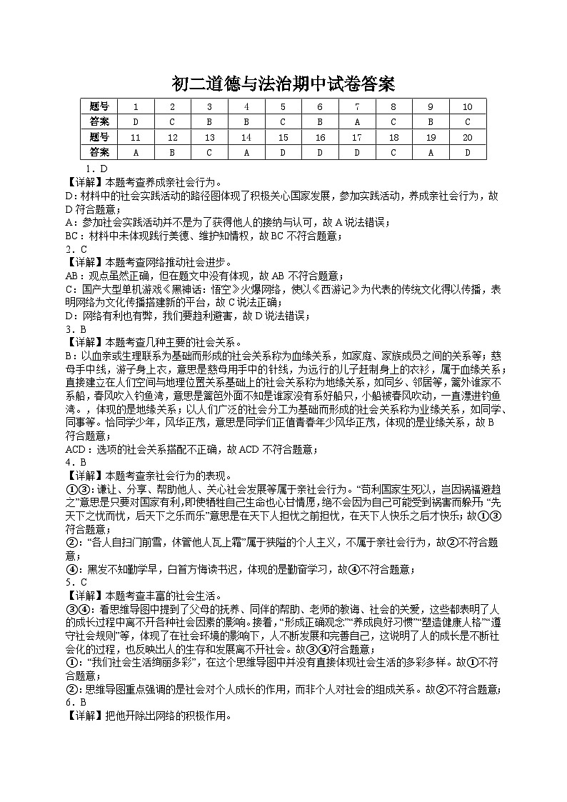 广东省茂名市第一中学2024-2025学年八年级上学期期中考试道德与法治试题01