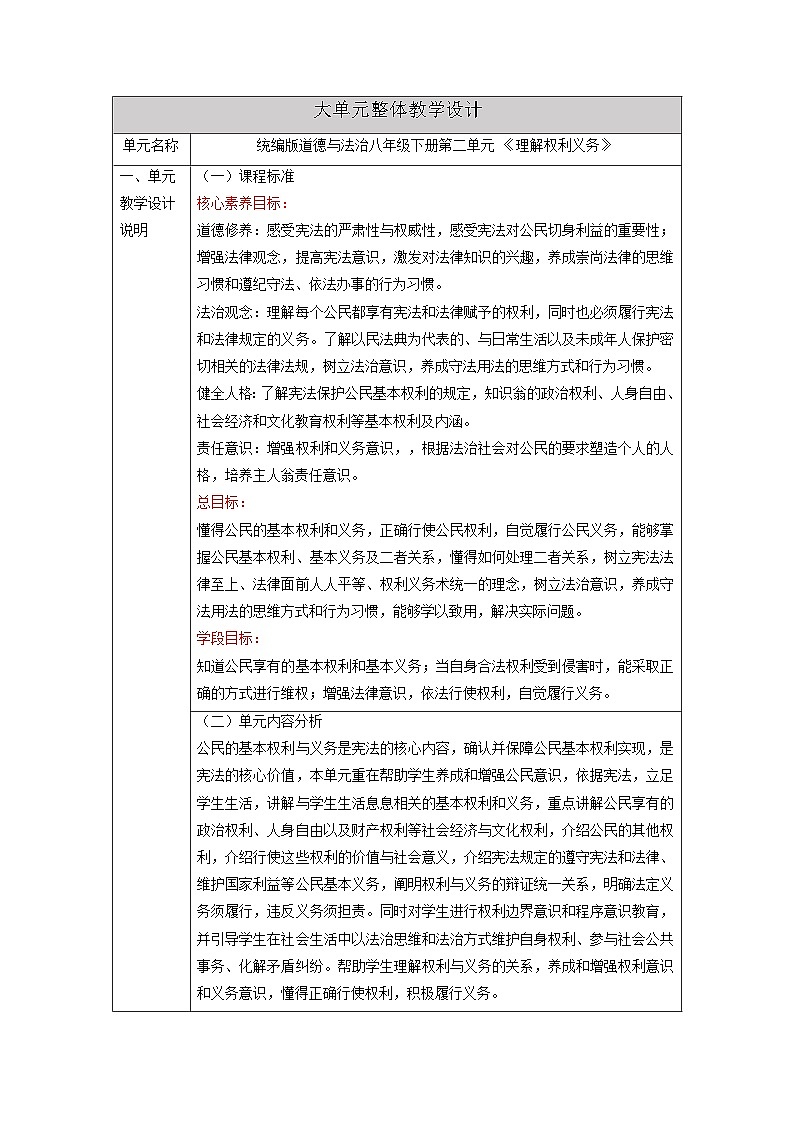 【大单元整体教学】统编版道德与法治八年级下册第二单元 理解权利义务 整体教学设计第1页