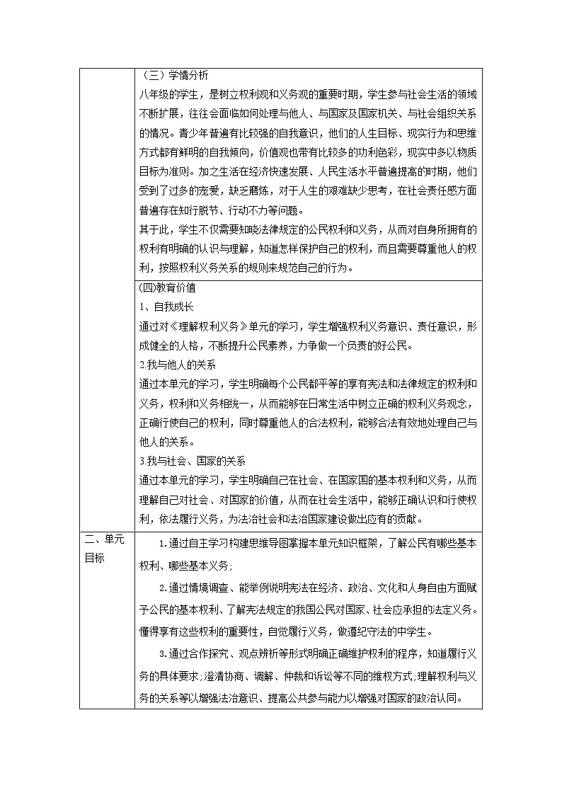 【大单元整体教学】统编版道德与法治八年级下册第二单元 理解权利义务 整体教学设计第2页