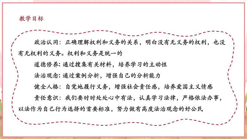 【新课标】八年级道德与法治 下册 5.1 根本政治制度 课件第3页