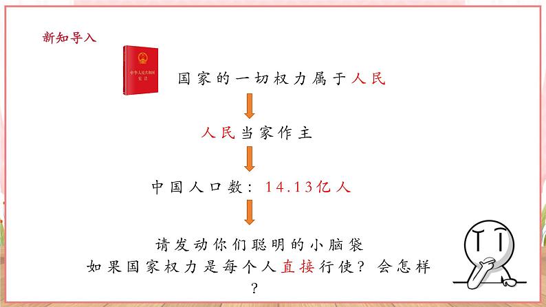【新课标】八年级道德与法治 下册 5.1 根本政治制度 课件第4页